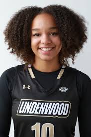 2022-23 Women's Basketball Roster