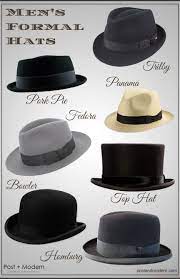 Mens Hats Style Names In 2021 Mens Hats Fashion Mens Dress Hats Types Of Mens Hats
