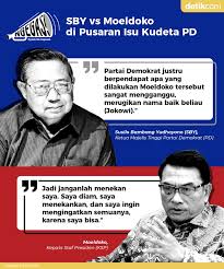 By august lilleaas september 26, 2006. Sby Vs Moeldoko Di Pusaran Isu Kudeta Pd
