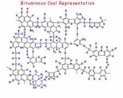 Coal And How It Produces Electricity Steemkr