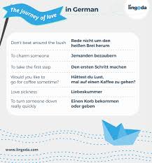 Oh, by the way, if you are looking for a sweet date idea. Flirty German Phrases Lingoda Online Language School