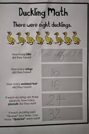 Spark And All Make Way For Ducklings Make Way For Ducklings Ducklings 2nd Grade Activities