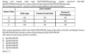 Atau mau lebih cepat dan praktis downloadnya, untuk setiap mata pelajaran silahkan berikut ini adalah paket soal yang diujikan pada un matematika program studi ipa tahun 2013. Terbaru Contoh Soal Hots Ipa Smp Dan Pembahasannya