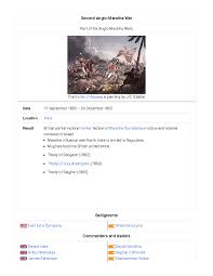 Second Anglo-Maratha War (1803-1805): British vs Maratha Empire Conflict - Studocu