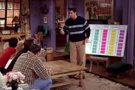 To begin playing, just say, alexa, open song quiz. 26 Incredibly Simple Party Games That Are Fun At Any Age Friends Trivia Friends Quiz Friends Episodes