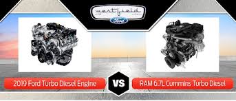 Learn more about the mighty cummins diesels that have been offered in dodge ram pickups since 1989. Ford 6 7l Power Stroke Diesel Vs Ram 6 7l Cummins Diesel Westfield Ford