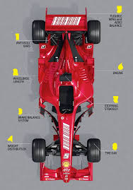 Di alessio salome 23/06/2021, 07:51 Ferrari F2007 Photos News Reviews Specs Car Listings Ferrari Formula 1 Car Ferrari F1