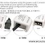 WONPRO 5-in-1 travel adapter from www.wonpro.com
