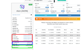 To start mining you only need to set up some software. How To Mine Aion Coin Aion Complete Beginner S Guide