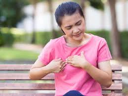 Pin On Health Issues