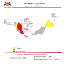 Kenyataan media jpbn bil 225/2020. Nadma Malaysia On Twitter Laporan Terkini Kejadian Bencana Di Seluruh Negara Pada Jam 8 00 Pagi 7 Januari 2021 Https T Co K2gr8iluox