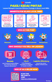 What kind of product strategy is suitable for iii: Lazada Aims To Help Malaysians Adapt To The New Normal Malaysia Sme