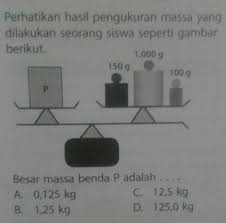 Perhatikan Hasil Pengukuran Massa Yang Dilakukan Seorang Siswa Seperti Gambar Berikut Besar Massa Brainly Co Id