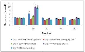 Image result for Phragmanthera capitata