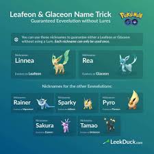 Please contribute to our community by adding vaporeon nests in the comments section below. Kelly Fenker On Twitter Pokemon Pokemon Go Cheats Pokemon Go