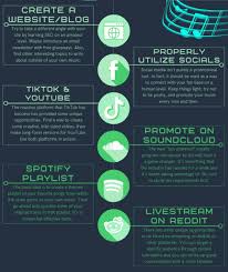 Verified actual gamer program reddit. Maximise Sales Cygnus Music Resources