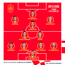 España tiene algunos nombres importantes en su grupo de viaje, pero egipto ha jugado más partidos en la preparación de los juegos de verano. 7snqydagek7wim