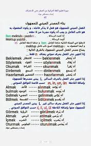 تعلم اللغة التركية والانكليزية ببساطة Posts Facebook