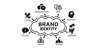 Maybe you would like to learn more about one of these? Brand Identity Design Gent Iyus