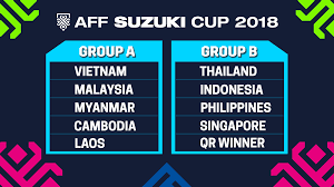 Keputusan piala aff suzuki semi final malaysia vs thailand 1 disember 2018 miss viral tv gosip fakta artis malaysia. Trending News Today Piala Aff Suzuki 2018 Jadual Keputusan