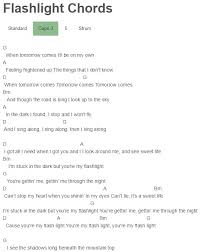 Although the duo never attempt the barreling open chords that made the everlys the foundation of hard rock, you're dreaming is such a sweetly lazy affair that anything that rocked would seem out of place. 330 Ukulele Ideas Ukulele Ukulele Songs Ukulele Music