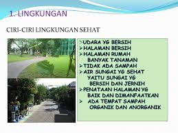 Check spelling or type a new query. Gambar Lingkungan Rumah Bersih Dan Sehat Sekitar Rumah