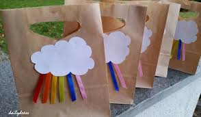 Kindergeburtstag Da Kommt Was In Die Tute Wir Haben Diese Mitgebseltuten Fur Den Ge Kindergeburtstag Gastgeschenke Kindergeburtstag Kindergeburtstag Basteln