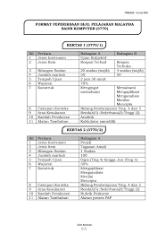 Sains komputer tingkatan 4 bab 1. Buku Sains Komputer Asas Sains Komputer