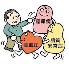 マイナスイオンと生活習慣病 - 株式会社セレニテ