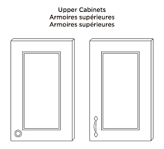 Installing Cabinet Handles A Step By Step Guide Liberty Hardware