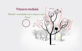 We did not find results for: Poluarea Mediului By Patrauceanu Victoria