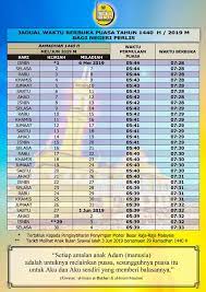 Check spelling or type a new query. Jadual Waktu Berbuka Puasa Jabatan Mufti Negeri Perlis Facebook