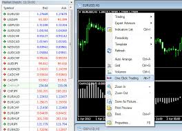 Double click on stop loss, take profit, current order (of the trading tab) at the bottom of mt4 screen. How To Enable One Click Trading On Mt4 And Mt5 Price Chart Faq Fxpro Hercules Finance