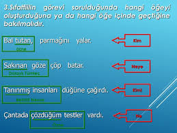 Fiilimsiler Eylemsiler 1 Isimfiil Adeylem 2 Sifatfiil Ortac 3 Zarffiil Bagfiil Ulac Ppt Indir