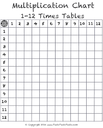 Times Table Tests Multiplication Charts Free Download In 2020 Multiplication Chart Times Tables Multiplication