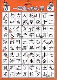 一年生の漢字 いちねんせいのかんじ ichi nen sei no kanji grade 1 kanji list in japan picture source the learning hub for japanese teachers 一年生 一年生 漢字 学習