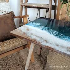 This Item Is Unavailable Etsy Resin Art Ocean Waves Ocean Inspiration