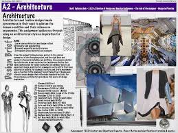 A2 Design Brief A Level Textiles Art Lesson Plans Textile Courses