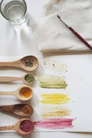 naturfarben aus der kuche diy mit botanischen bildern die kleine botin in 2021 naturfarben farben kuche farbe