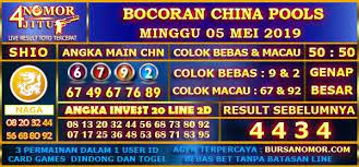 Prediksi Togel China Minggu 05 Mei 2019 Taiwan Shio Mei