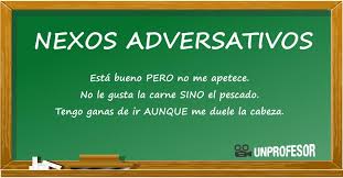 El nexo causal es el elemento más importante de la responsabilidad civil. Nexos Adversativos Definicion Oraciones Y Ejemplos Resumen