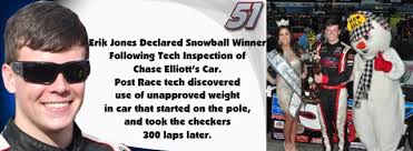 2013 Snowball Derby Results