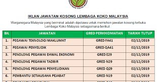 Home » jawatan kosong » iklan jawatan kosong lembaga koko malaysia. Iklan Jawatan Kosong Lembaga Koko Malaysia Dibuka Ambilan November Disember 2019