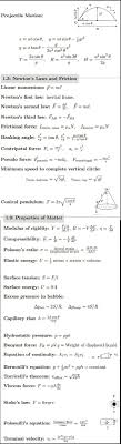 Laws Of Motion Matter Properties Projectile Cheat Sheet Physics Formulas Physics Ap Physics