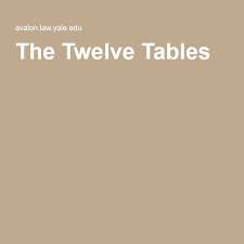 Rome 449 Bc With Images Twelve Tables Table For 12 Twelfth