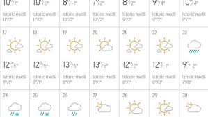 We did not find results for: Cand Vine Iarna 2019 In Romania Prognoza Meteo Iarna 2019 Antena 1