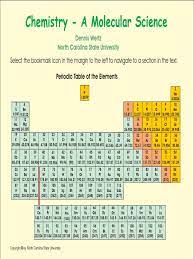 The sixth horizontal row or period contains 32 elements. Cams Ebook 1 Pdf