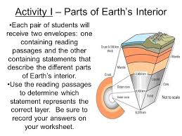 We've created 2 worksheets for kids to practice day and night Aim How Can We Describe The Different Layers Of The Earth Do Now How Are Ogre S Like Onions Ppt Download