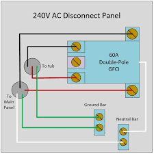 Wiring diagram for eaton ch 60 amp gfci breaker. How To Wire A 240v Disconnect Panel For Spa That Does Not Require Neutral Home Improvement Stack Exchange
