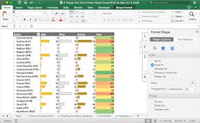 8 tips and tricks you should know for excel 2016 for mac